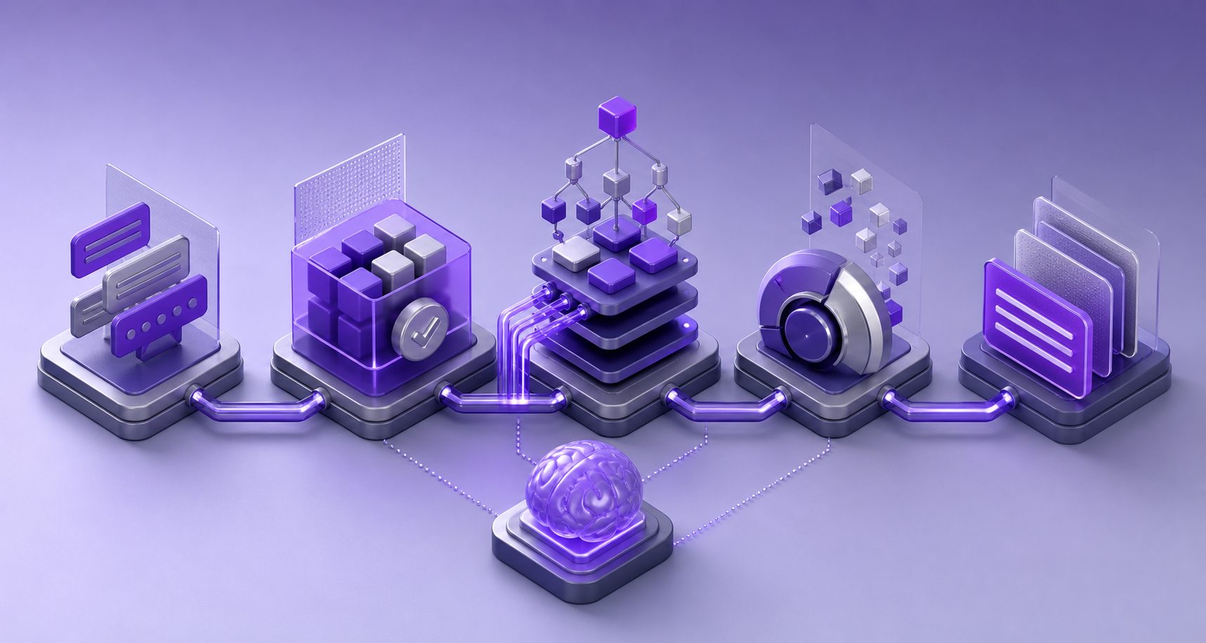 Diagram showing ai token discount levers across caching, batching, routing, and output control