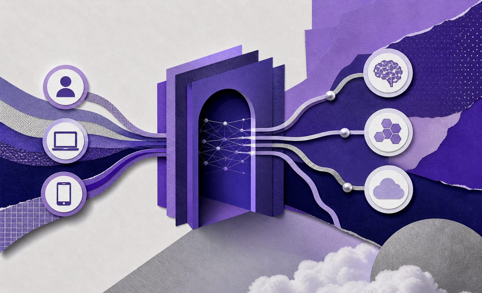 Envoy AI Gateway request flow across the gateway layer